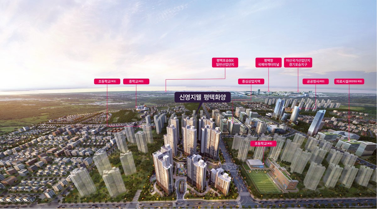 신영지웰 평택화양 입지도
