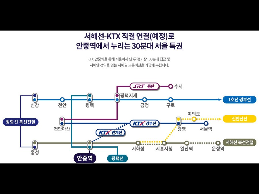 안중역 생활권