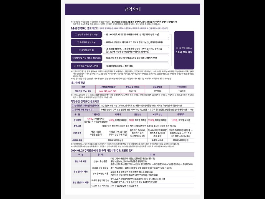 화양지구 최초 도입 시설